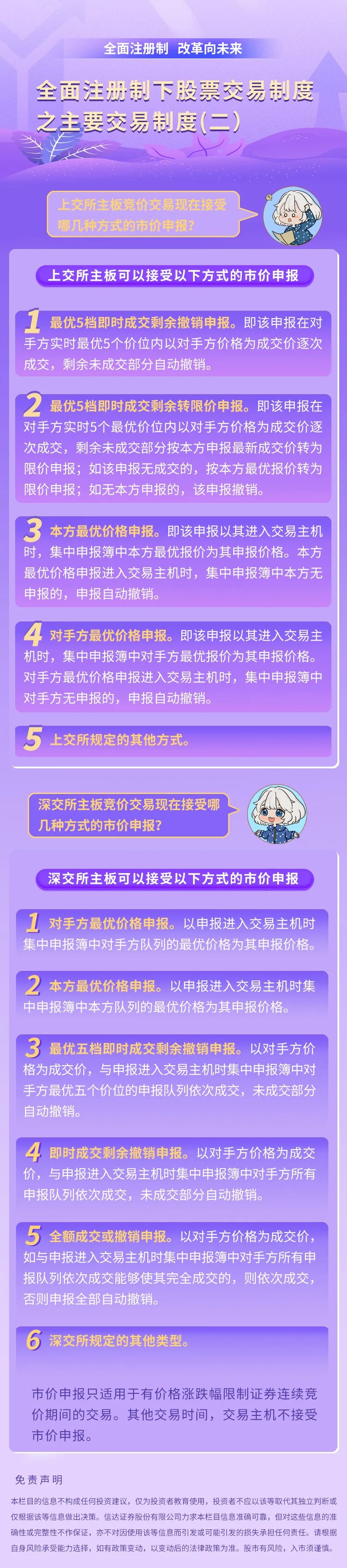 2023年世界投资者周——全面注册制下股票交易制度之主要交易制度（二）_投资者保护主题教育活动_投资者关系_重庆川仪